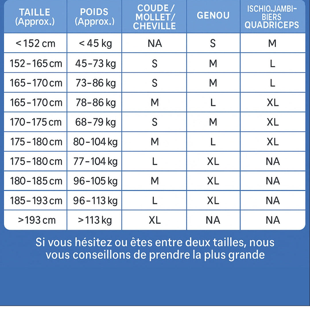 Manchon chaud/froid réutilisable – Compression 360°