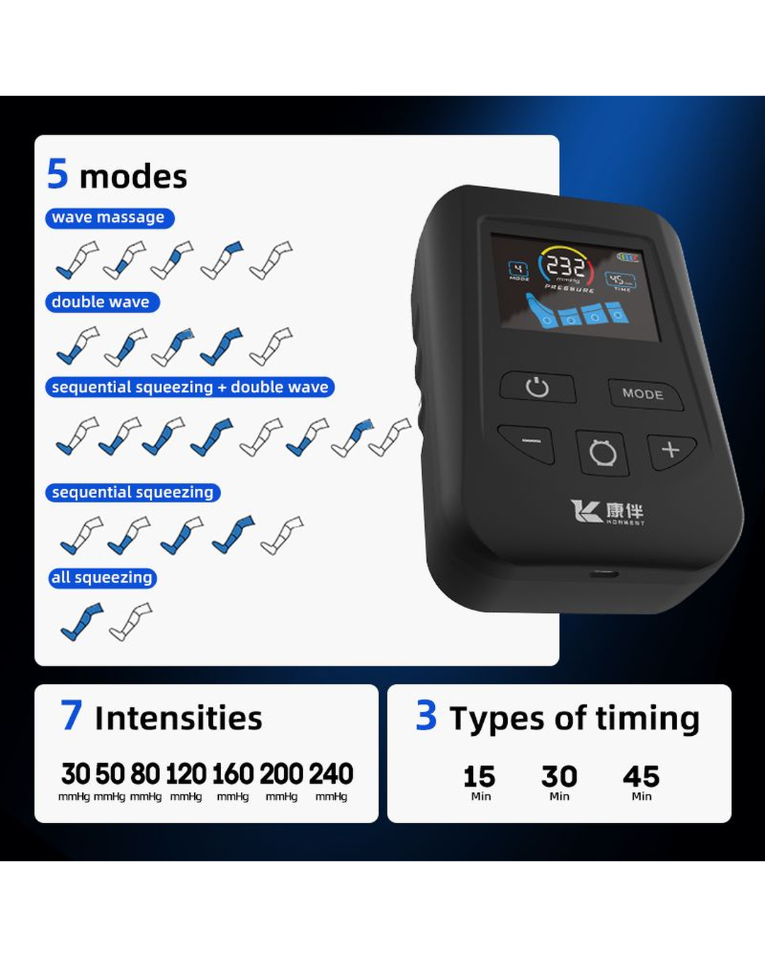 Bottes de compression d’air – 4 zones, rechargeables, sac à dos inclus